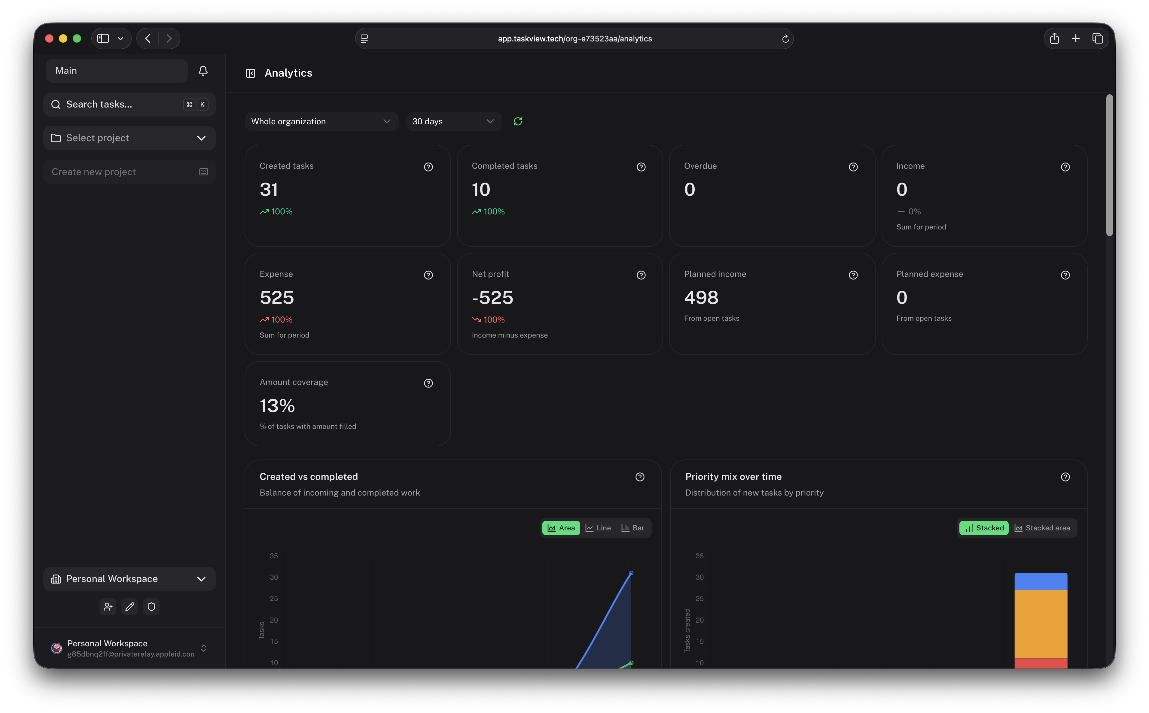 GitHub and GitLab integrations, team members, analytics dashboard, and time tracking in TaskView